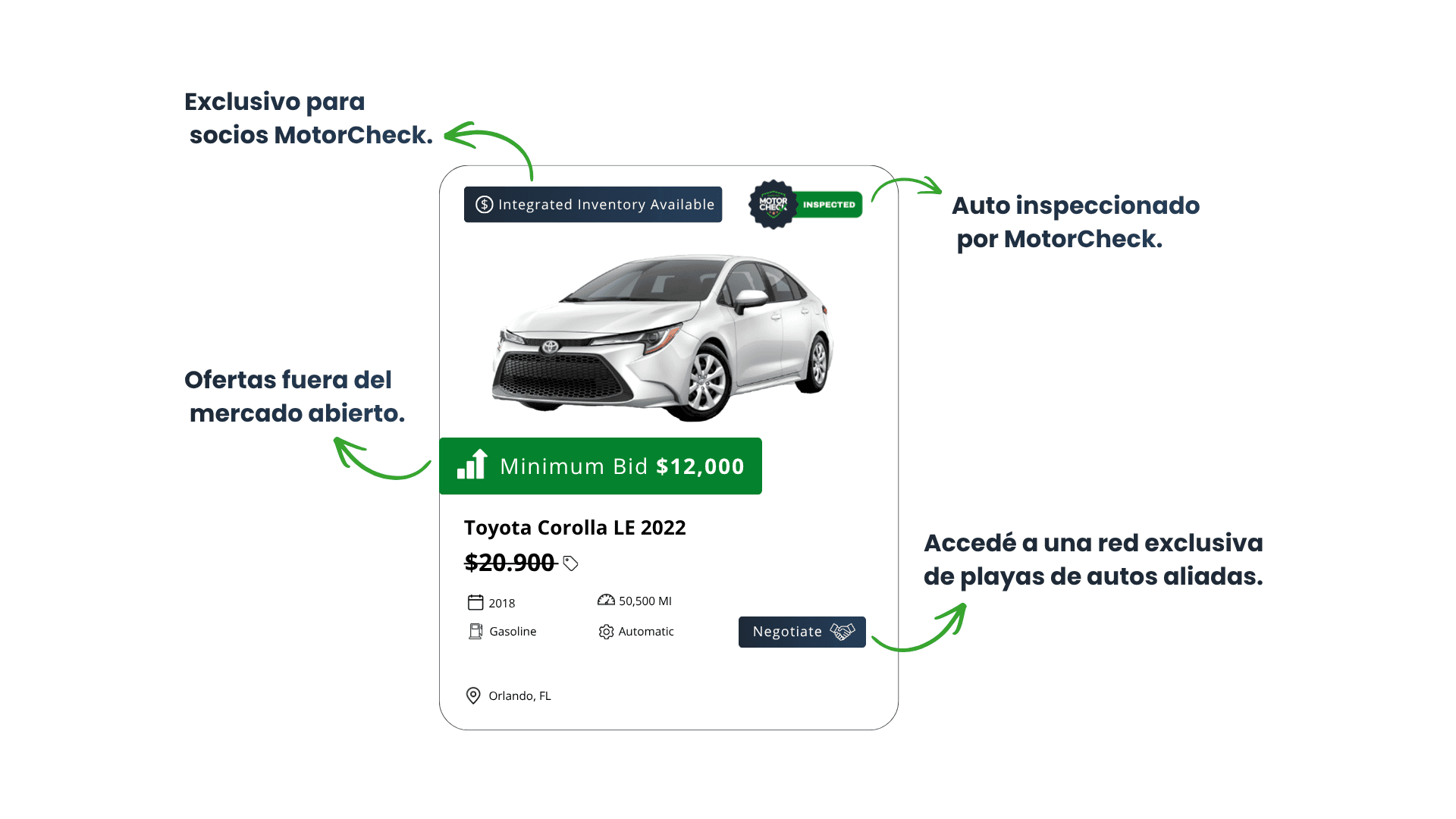 Plataforma de Inventario Integrado mostrando una lista de vehículos